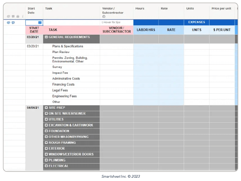 construction budget template smartsheet