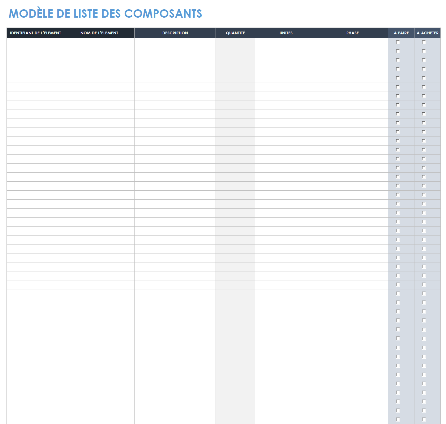 liste des composants