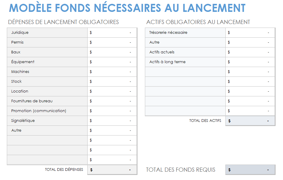 Exigences de financement de démarrage