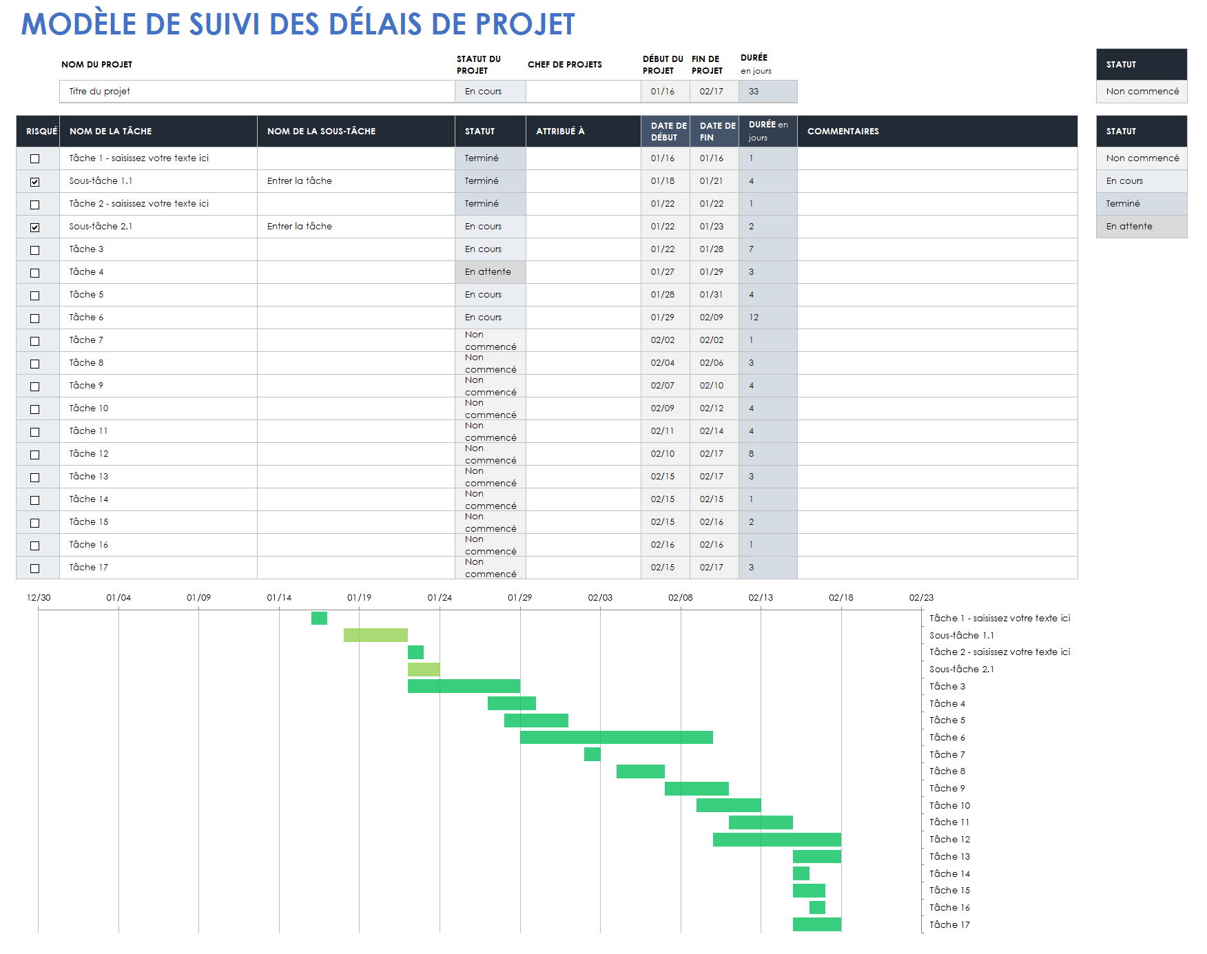 Suivi du temps du projet