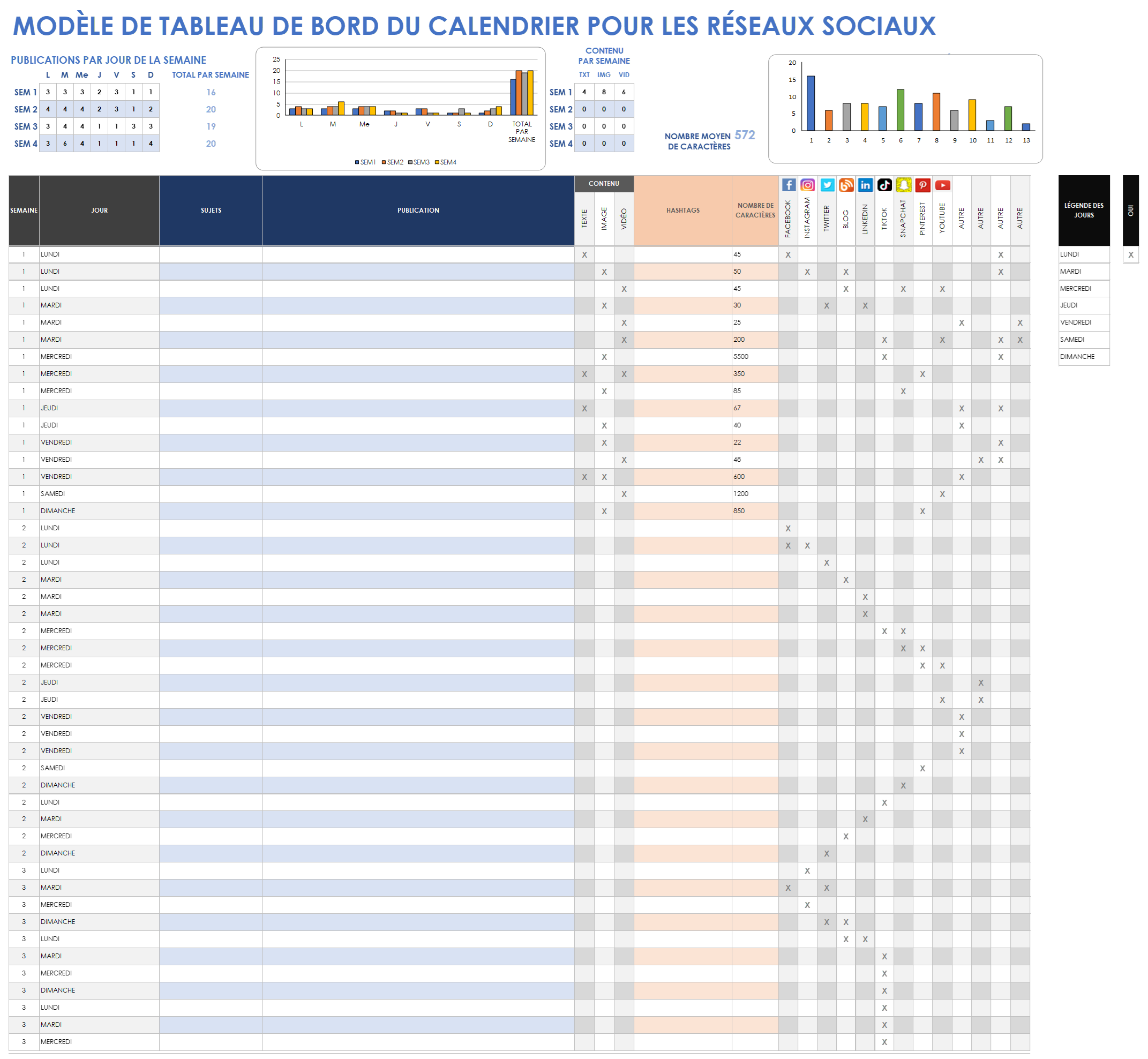  Modèle de tableau de bord de calendrier de médias sociaux