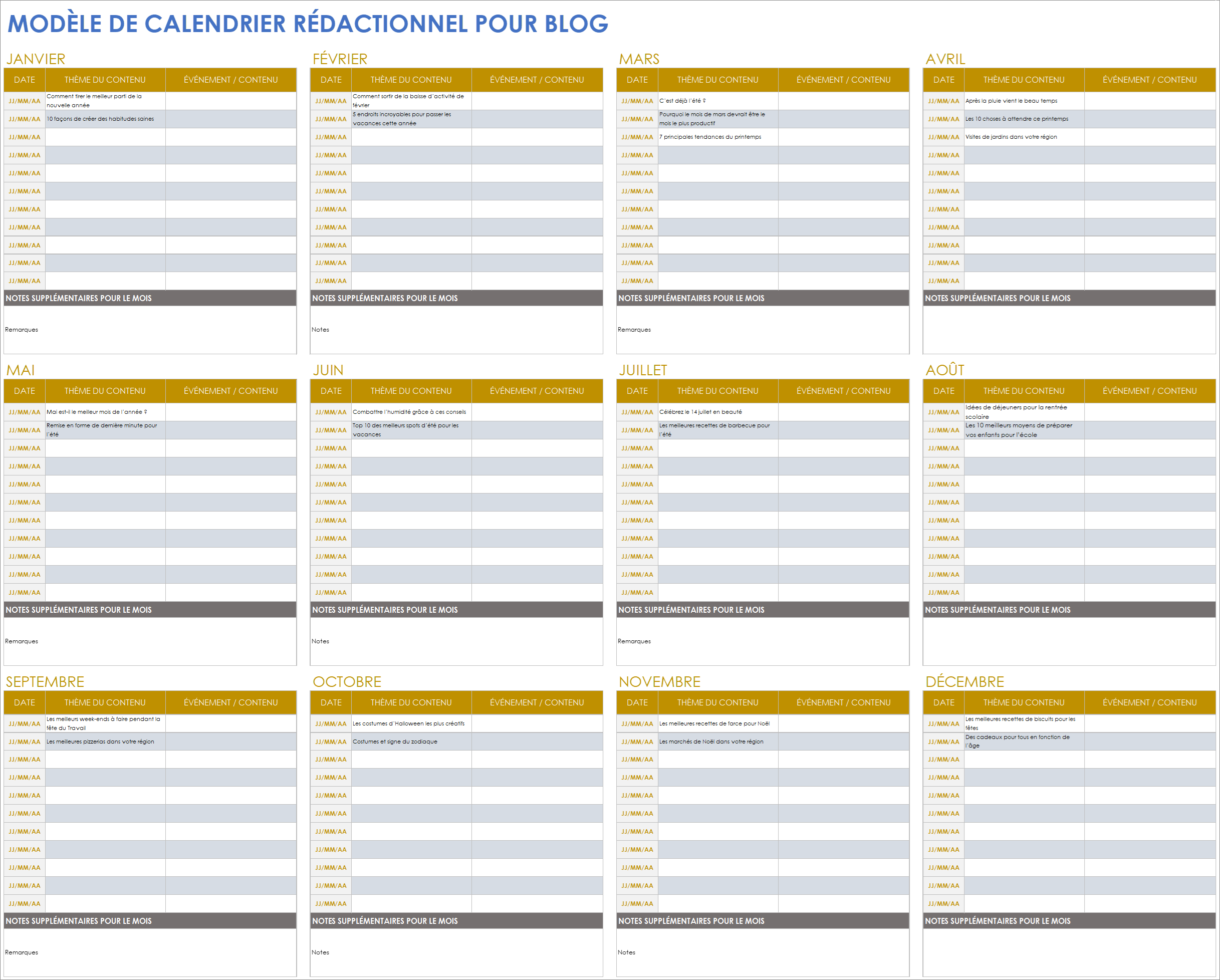  Exemple de modèle de calendrier de blogs et de rédaction