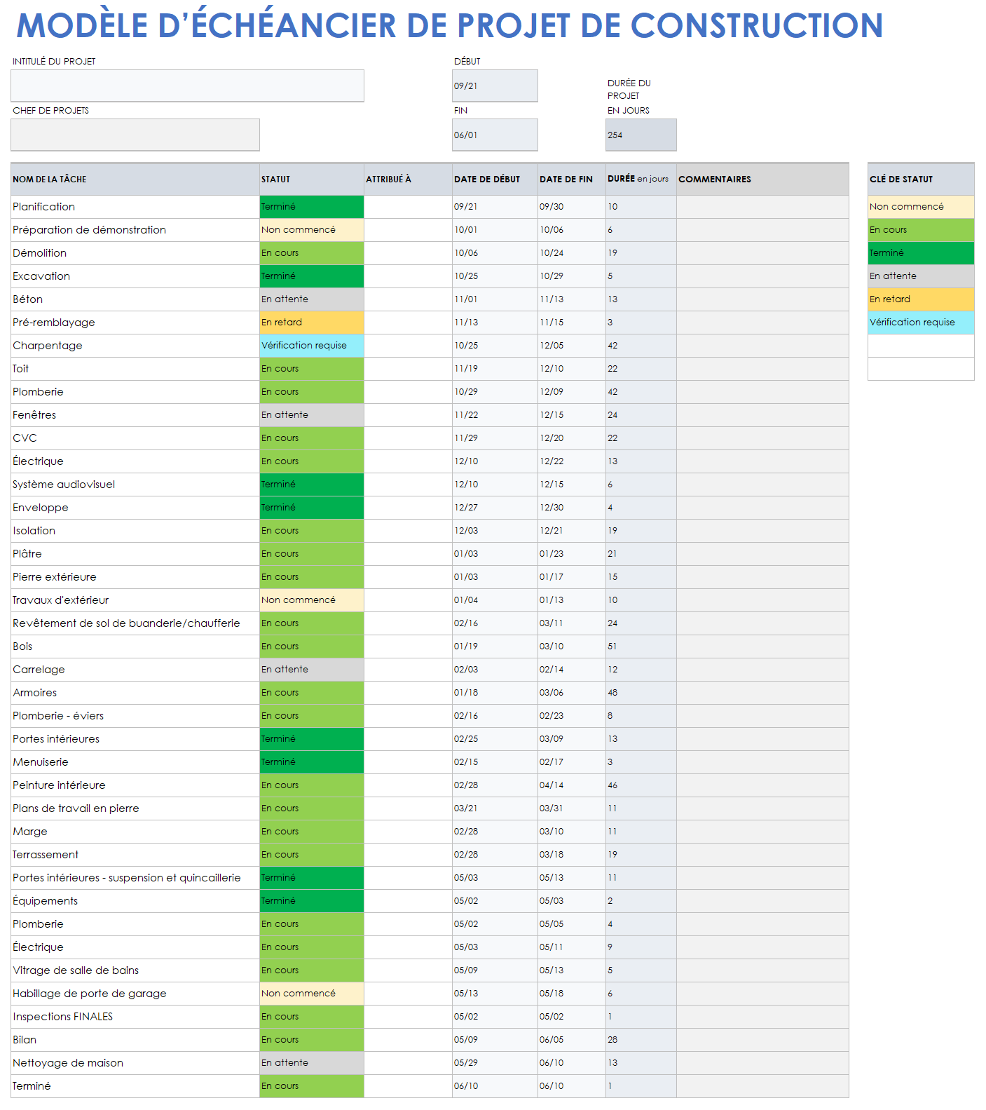  Modèle de chronologie du projet de construction Google Sheets