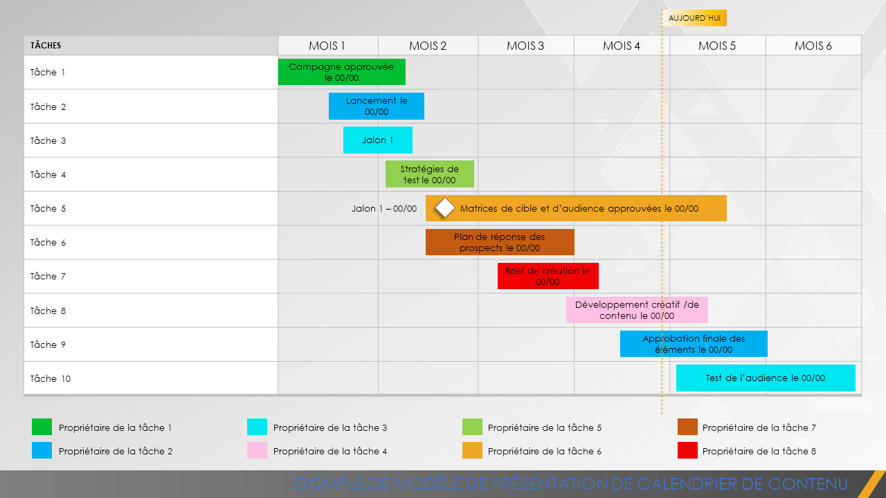  Exemple de modèle de présentation de calendrier de contenu