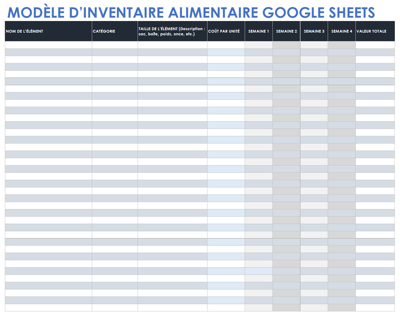 Modèle d'inventaire alimentaire de Google Sheets