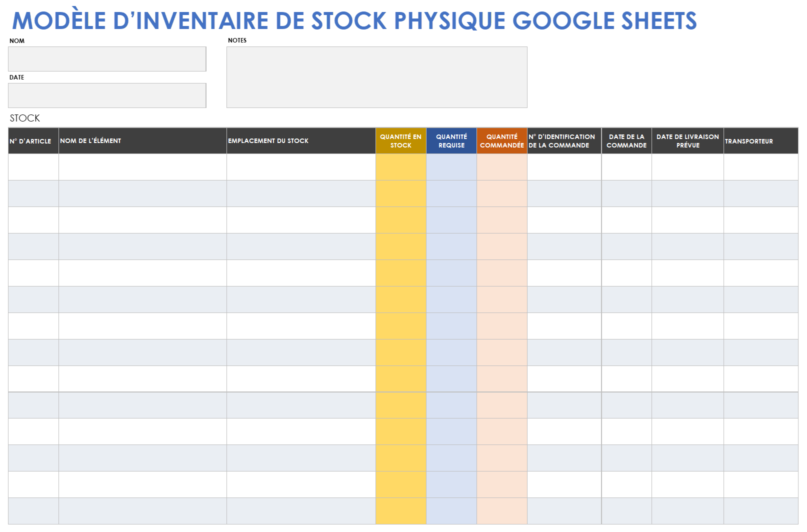 Modèle d'inventaire physique sur Google Sheets