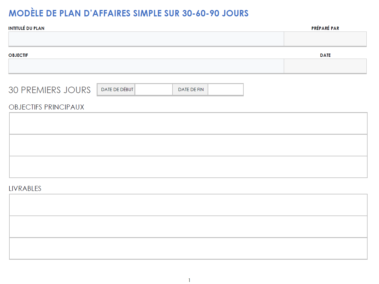 Plan d'affaires simple de 30 à 60 à 90 jours