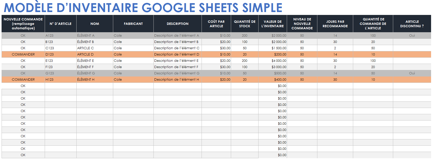 Modèle d'inventaire simple pour feuilles de calcul Google