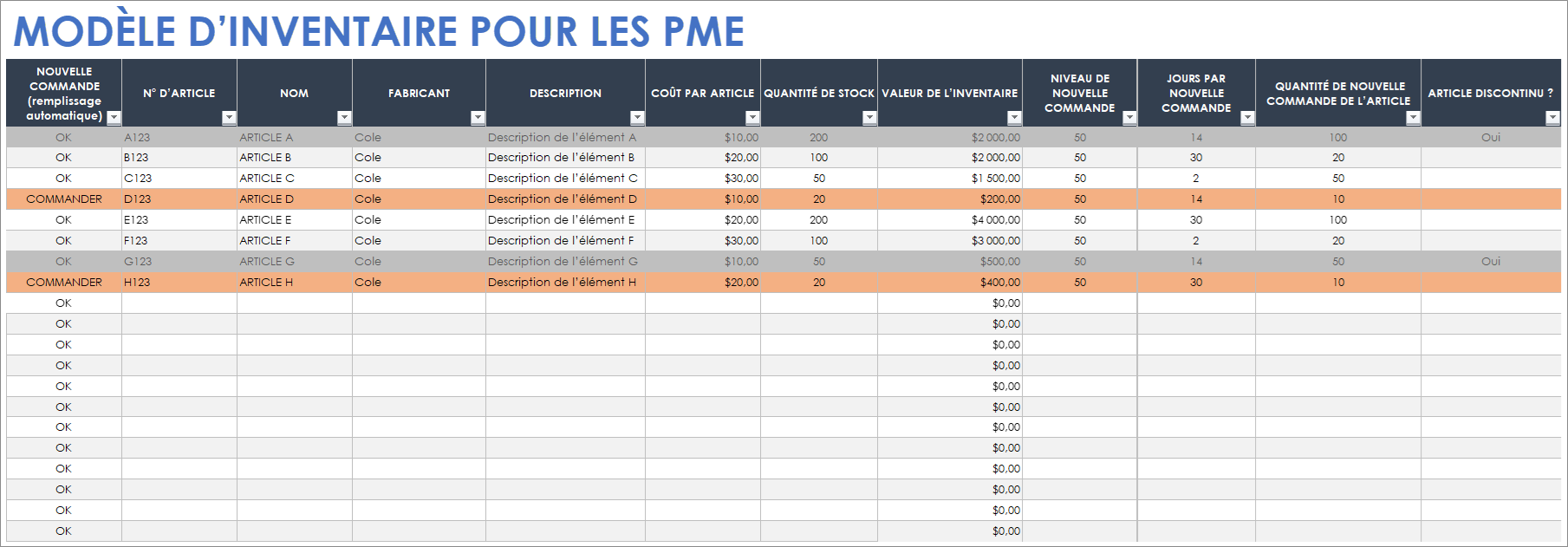  Modèle d'inventaire pour petites entreprises