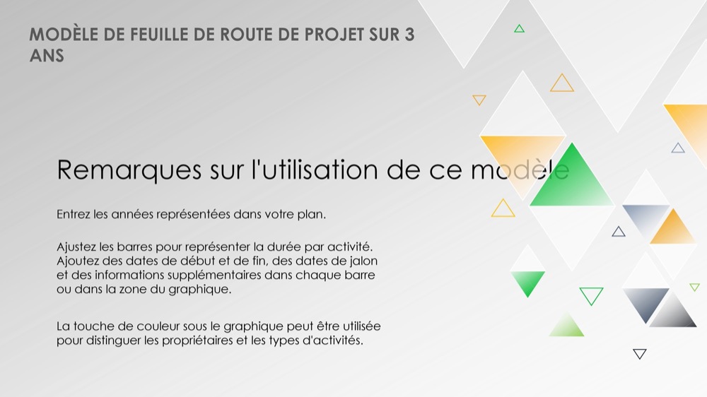 Feuille de route du projet sur 3 ans