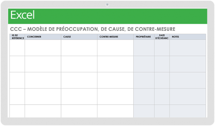 CCC Concern Cause Countermeasure Template 17426 - FR