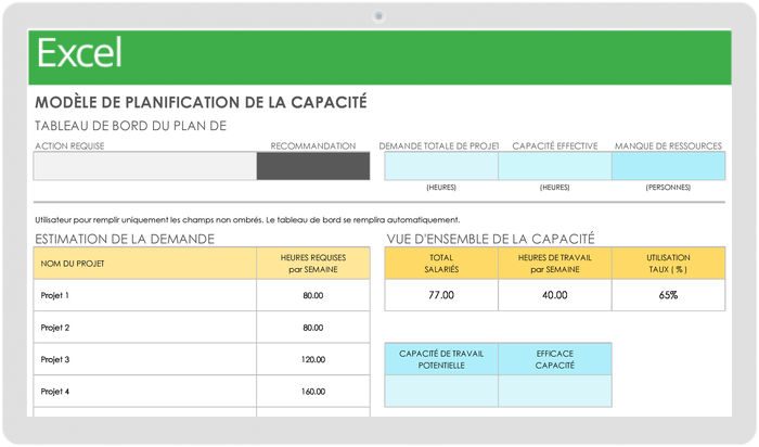 Planification des capacités