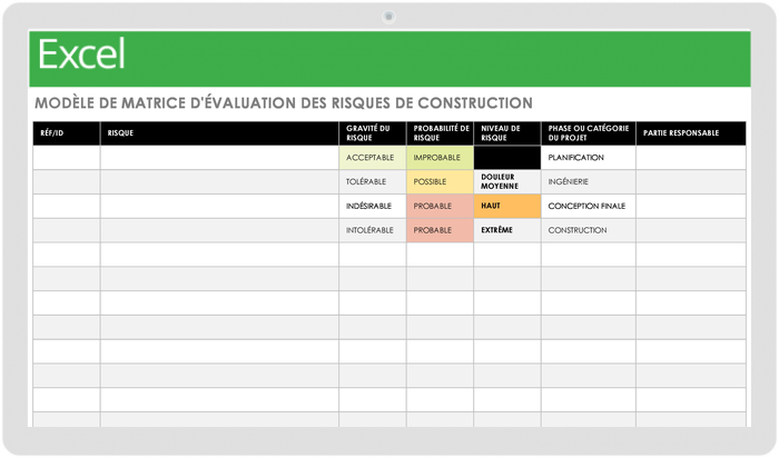 MODÈLE DE MATRICE DE RÉPONSE AUX RISQUES DE CONSTRUCTION