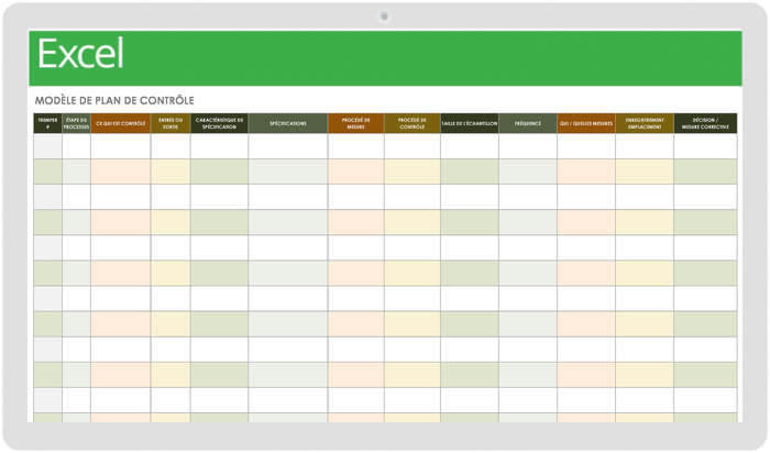  Modèle de plan de contrôle