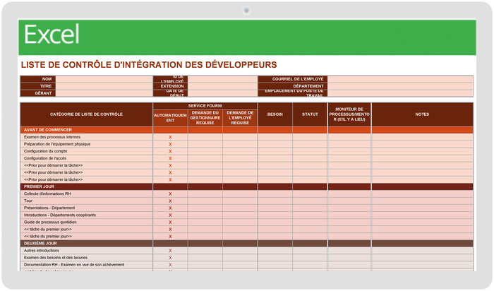 Modèle de liste de contrôle pour l'intégration des développeurs