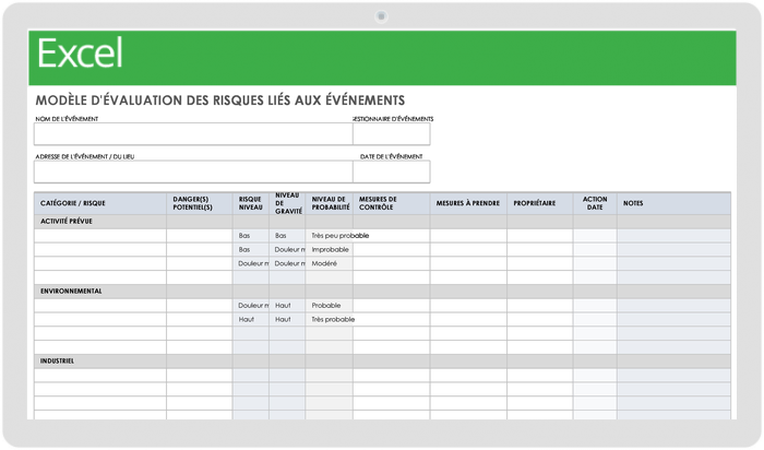 Modèle d'évaluation des risques d'événement