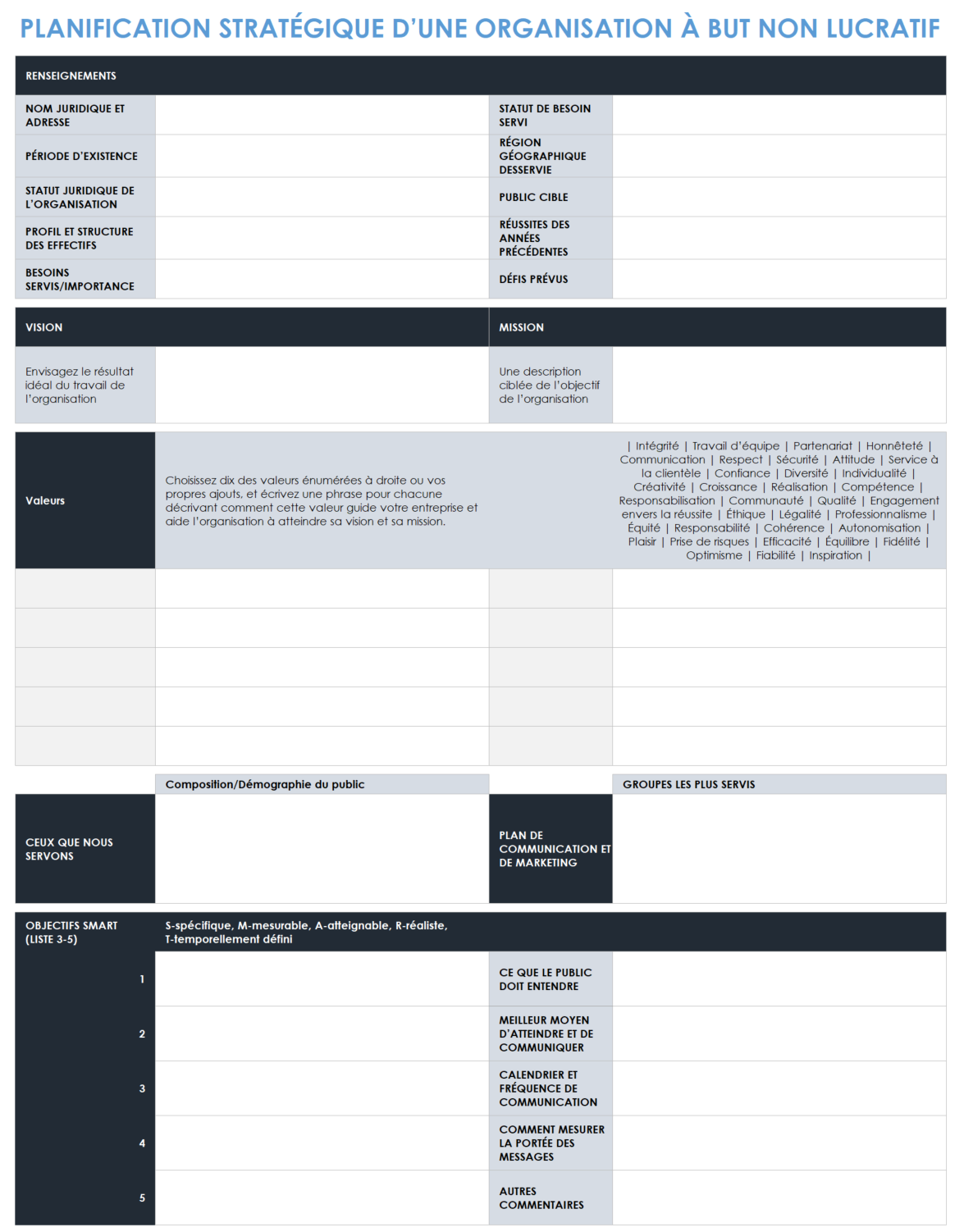 Modèle de plan stratégique à but non lucratif