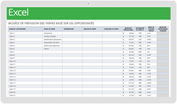 Opportunity-Based-Sales-Forecast-Template