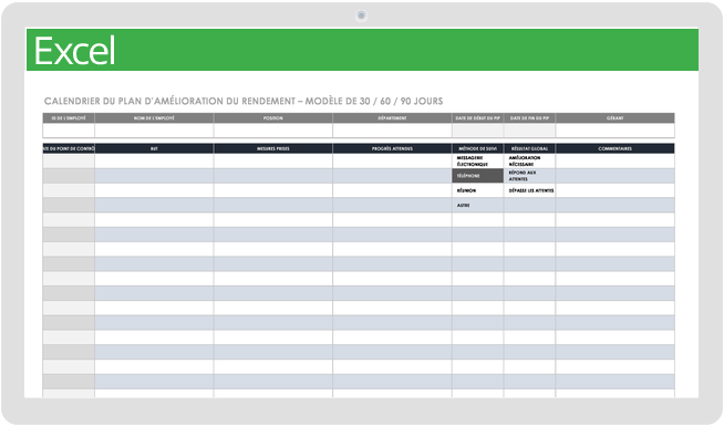 Performance Improvement Plan Timeline Template-French