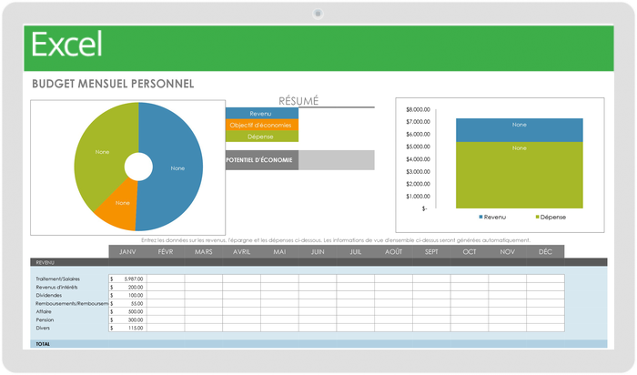 Modèle de budget mensuel personnel