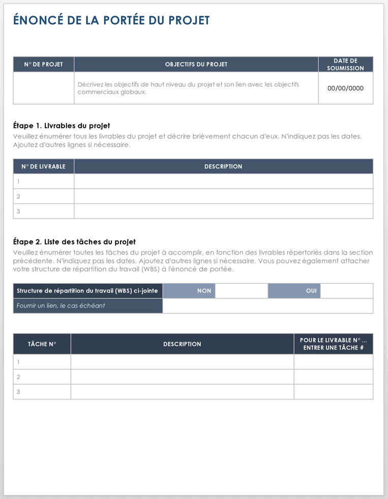 Énoncé de la portée du projet