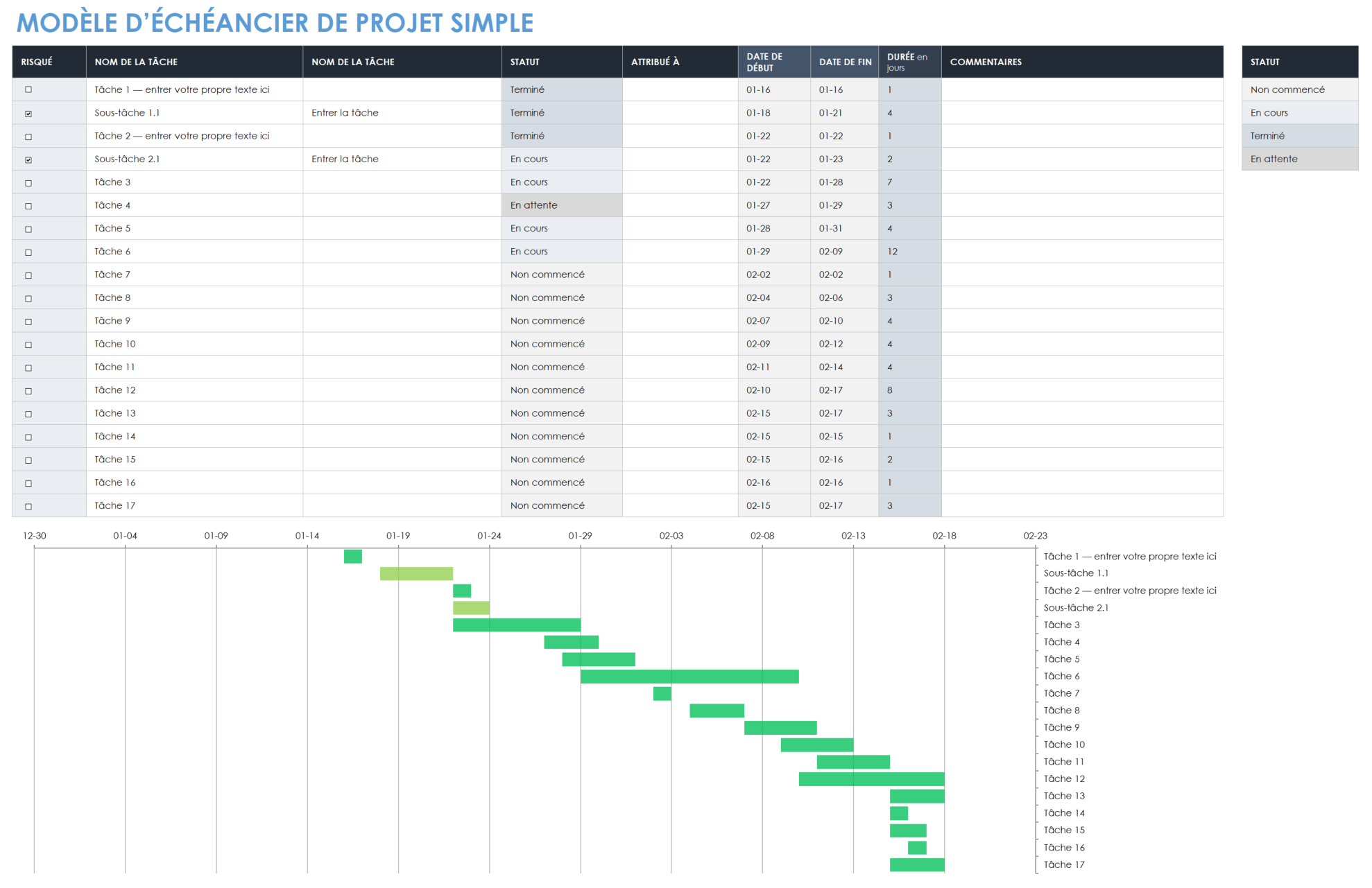 Modèle de chronologie de projet simple