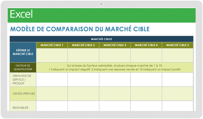 COMPARAISON DU MARCHÉ CIBLE