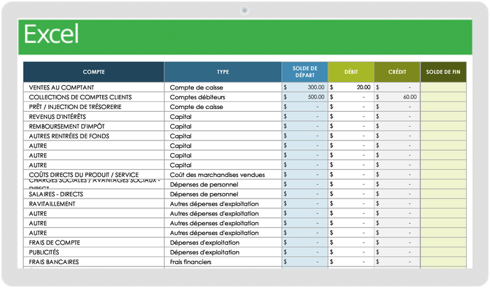 Modèle de feuille de calcul de balance de vérification